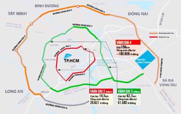 4 Trụ Cột tạo Động Lực Phát Triển Kinh Tế Mới tại Tây Bắc TP.HCM