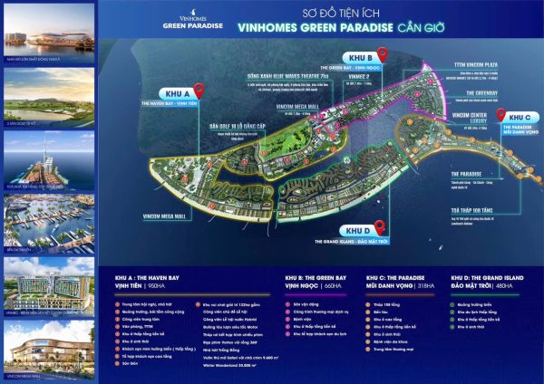 Sơ đồ mặt bằng tiện ích Vinhomes Green Paradise MIK Cần Giờ